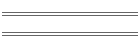 Beachware